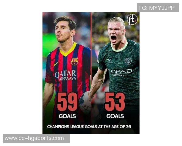 十年后哈兰德登顶欧冠射手榜C罗重返欧洲续写传奇之路