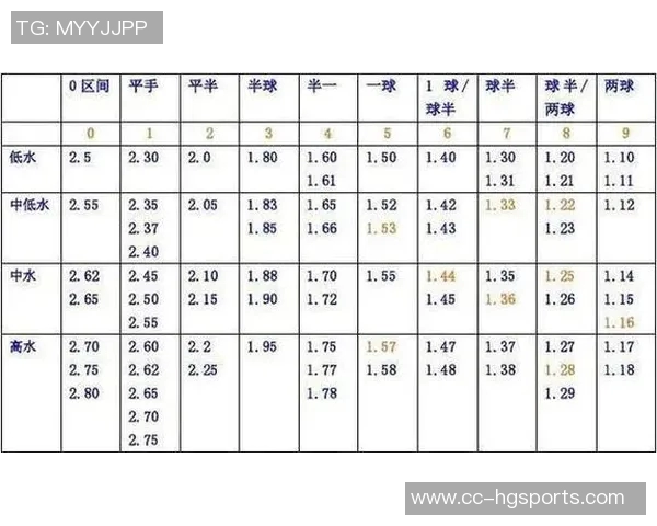小卡状态低迷半场表现惨淡仅得2分正负值创全场最低纪录