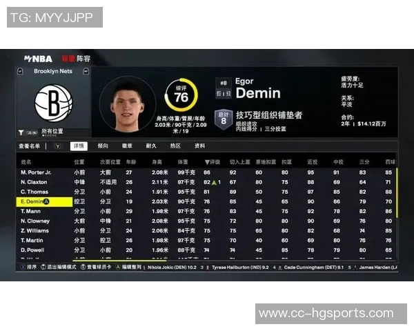 杰明首轮8号秀表现出色17投7中砍下23分创篮网新秀三分纪录