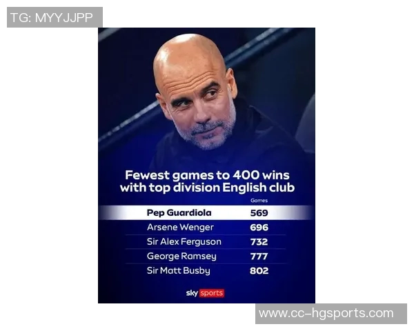 瓜迪奥拉盛赞维拉实力称其为欧冠级别球队并高度评价埃梅里教练